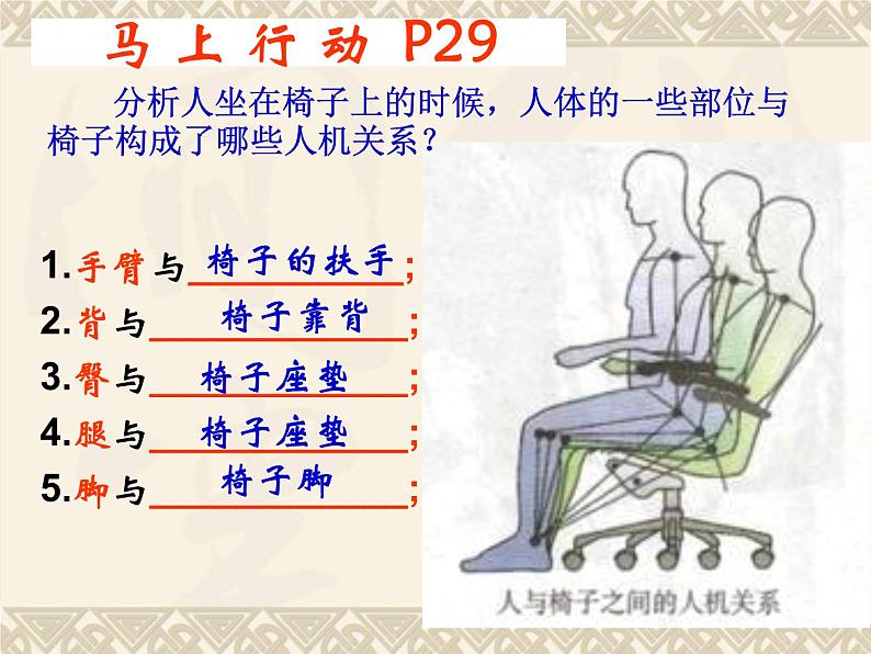 苏教版高中通用技术 必修一2.2 设计中的人机关系(2) 课件第6页