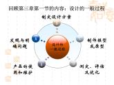 苏教版高中通用技术 必修一4.1  发现问题 课件