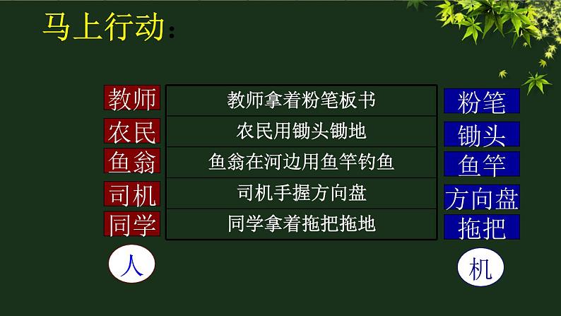 苏教版高中通用技术 必修一2.2 设计中的人机关系 (3) 课件03
