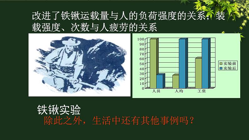 苏教版高中通用技术 必修一2.2 设计中的人机关系 (3) 课件07