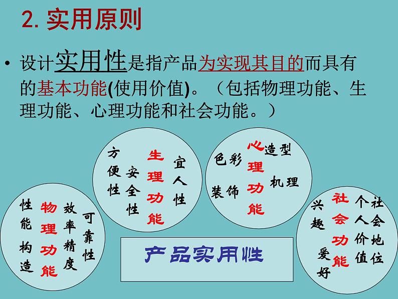 苏教版高中通用技术 必修一3.2 设计的一般原则 (2) 课件07