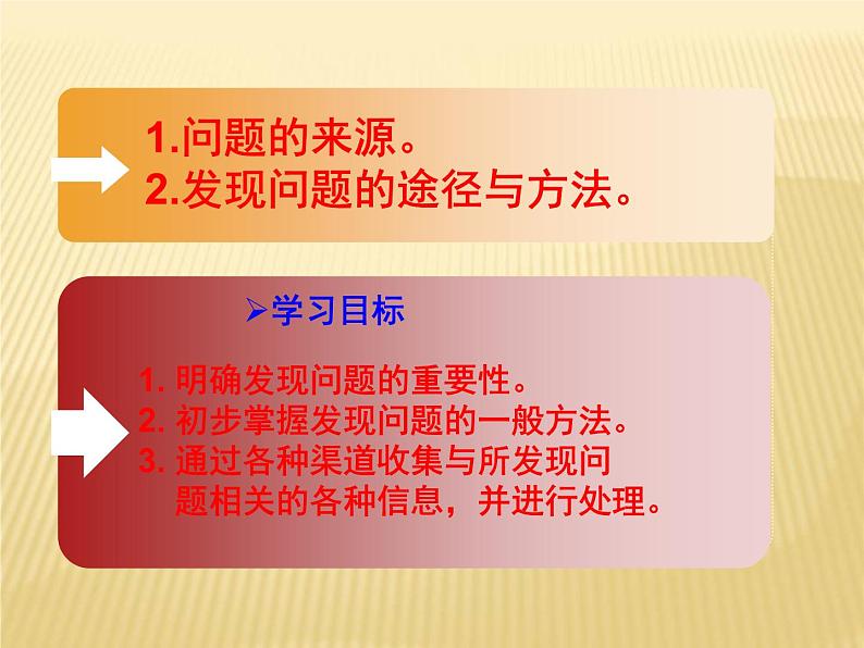 苏教版高中通用技术 必修一4.1  发现问题(2) 课件02