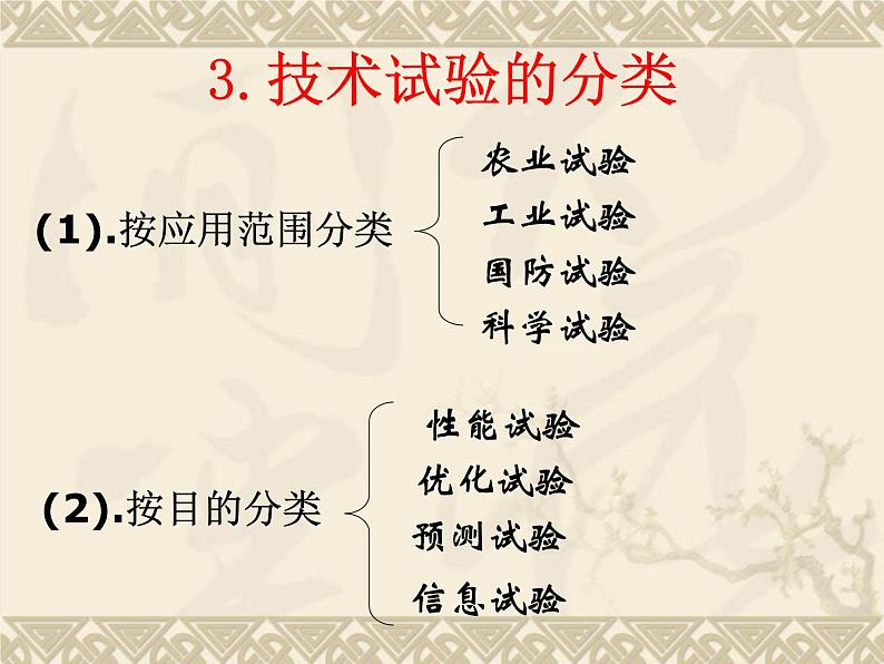 苏教版高中通用技术 必修一2.3 技术试验及其方法 课件第8页