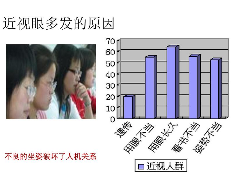 苏教版高中通用技术 必修一2.2 设计中的人机关系_ 课件08