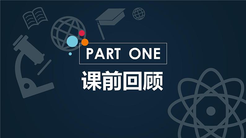 苏教版高中通用技术 必修一3.3 设计的评价(1) 课件第3页