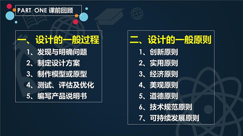 苏教版高中通用技术 必修一3.3 设计的评价(1) 课件第4页