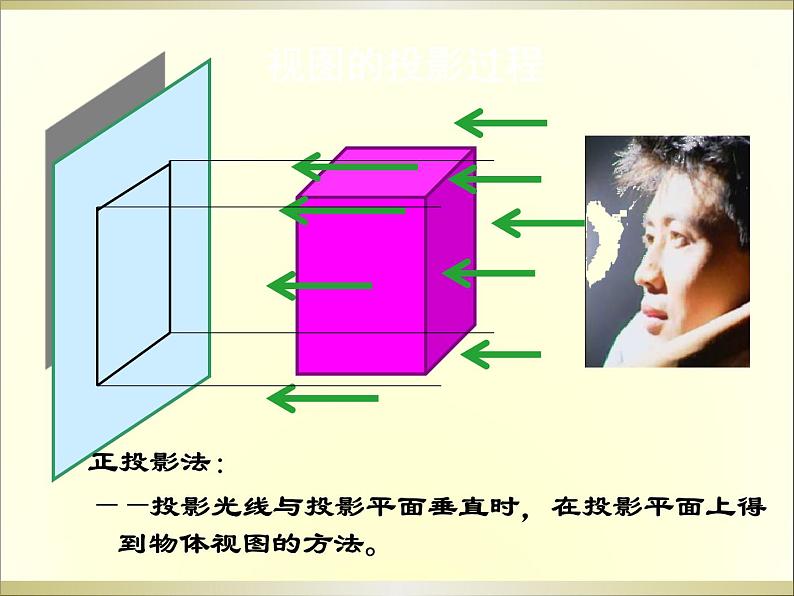 苏教版高中通用技术 必修一6.2 常见的技术图样(2) 课件08