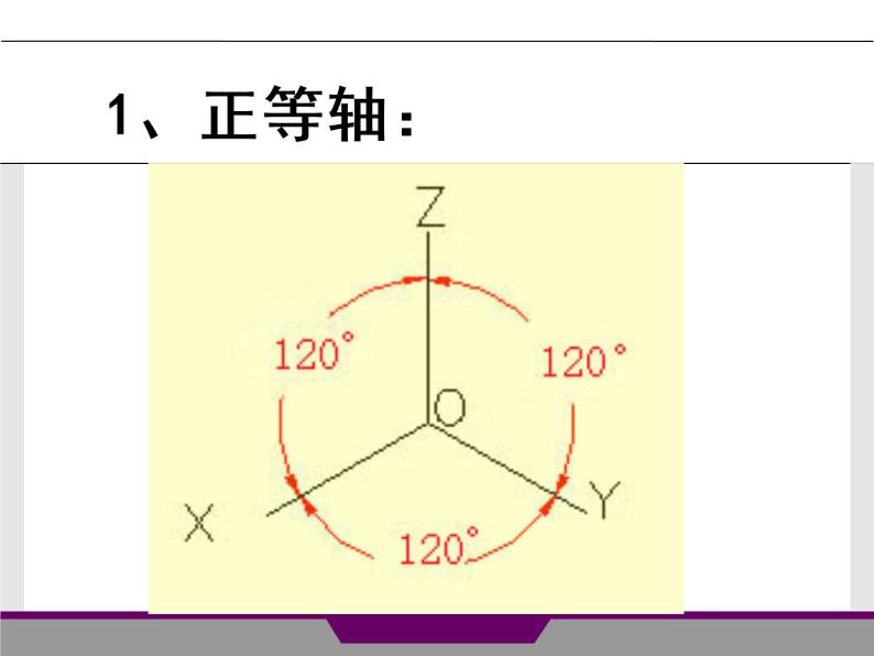 苏教版高中通用技术 必修一6.1  设计表现图(1) 课件07