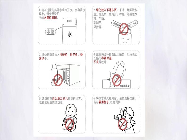 苏教版高中通用技术 必修一8.1  产品说明书及其编写 课件04