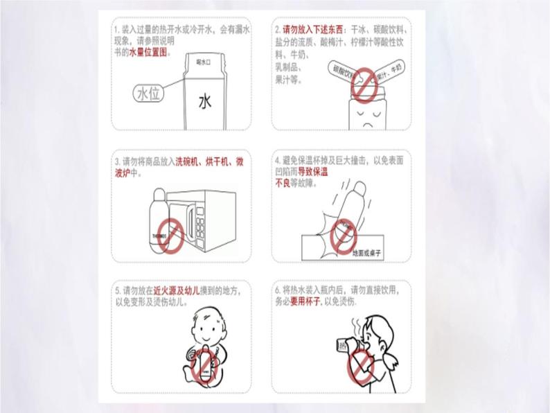 苏教版高中通用技术 必修一8.1  产品说明书及其编写 课件04