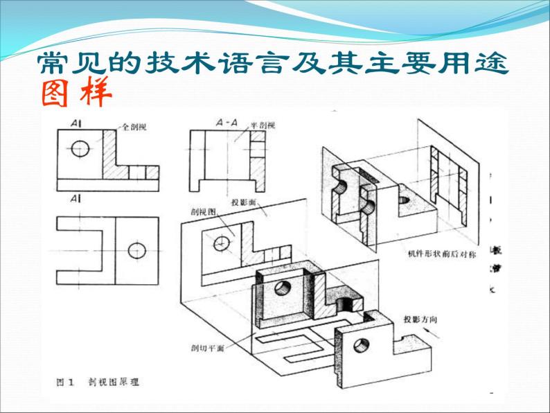 苏教版高中通用技术 必修一6.1  设计表现图 课件05