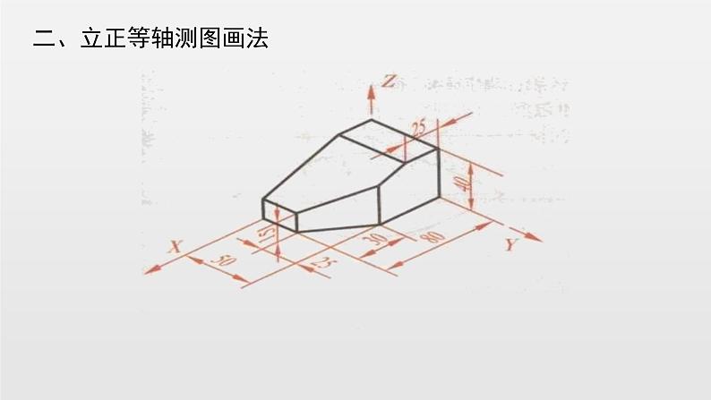 苏教版高中通用技术 必修一6.1 设计表现图_ 课件07