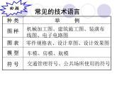 苏教版高中通用技术 必修一6.2 常见的技术图样(1) 课件