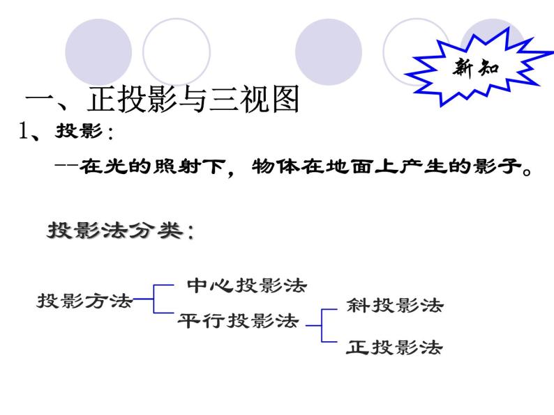 苏教版高中通用技术 必修一6.2 常见的技术图样(1) 课件03