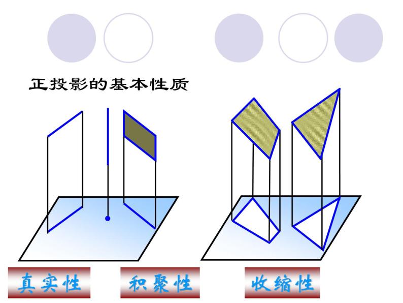 苏教版高中通用技术 必修一6.2 常见的技术图样(1) 课件06