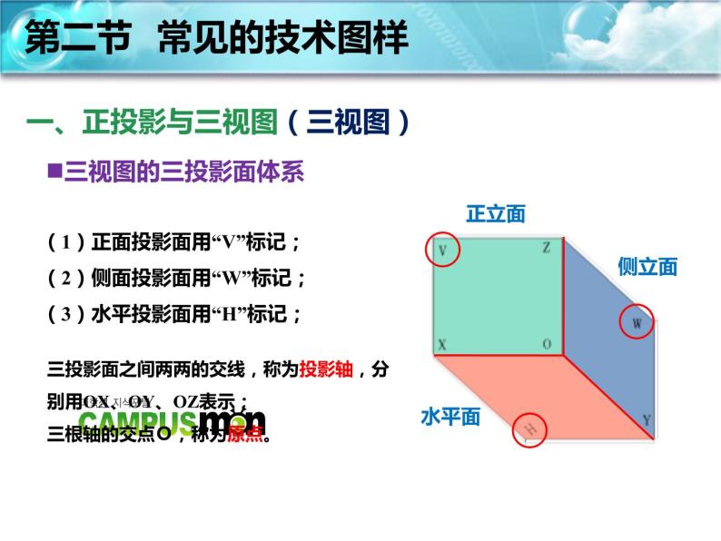 苏教版高中通用技术 必修一6.2 常见的技术图样 (2) 课件07