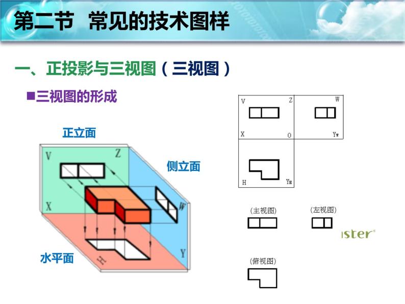 苏教版高中通用技术 必修一6.2 常见的技术图样 (2) 课件08