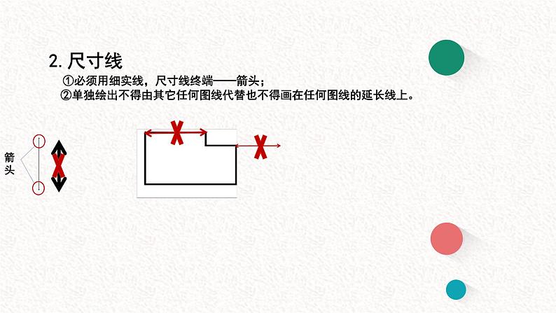 苏教版高中通用技术 必修一6.2 常见的技术图样 (2) 课件第5页