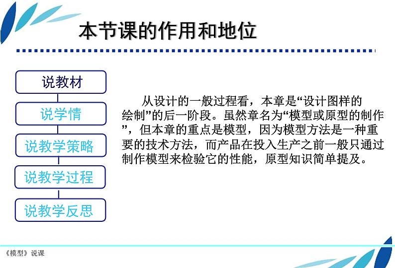 苏教版高中通用技术 必修一7.1   模型 课件第4页