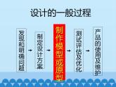 苏教版高中通用技术 必修一7.1 模型_ 课件