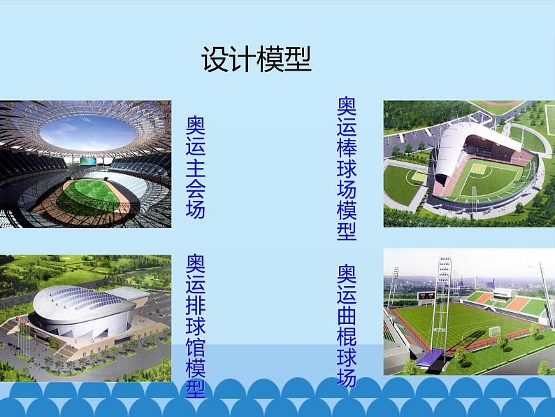 苏教版高中通用技术 必修一7.1 模型_ 课件第4页