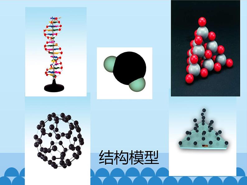 苏教版高中通用技术 必修一7.1 模型_ 课件第6页