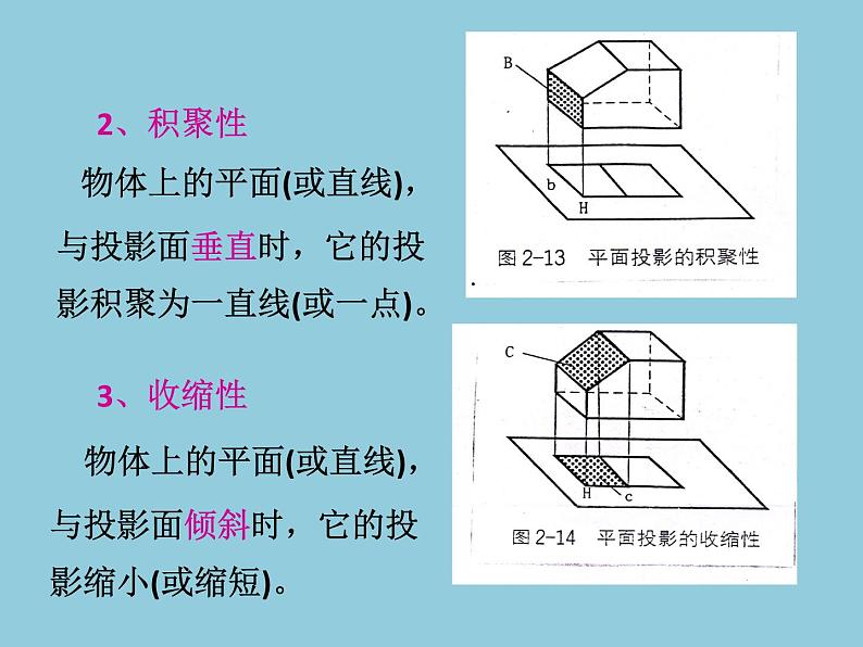 苏教版高中通用技术 必修一6.2 常见的技术图样 课件08