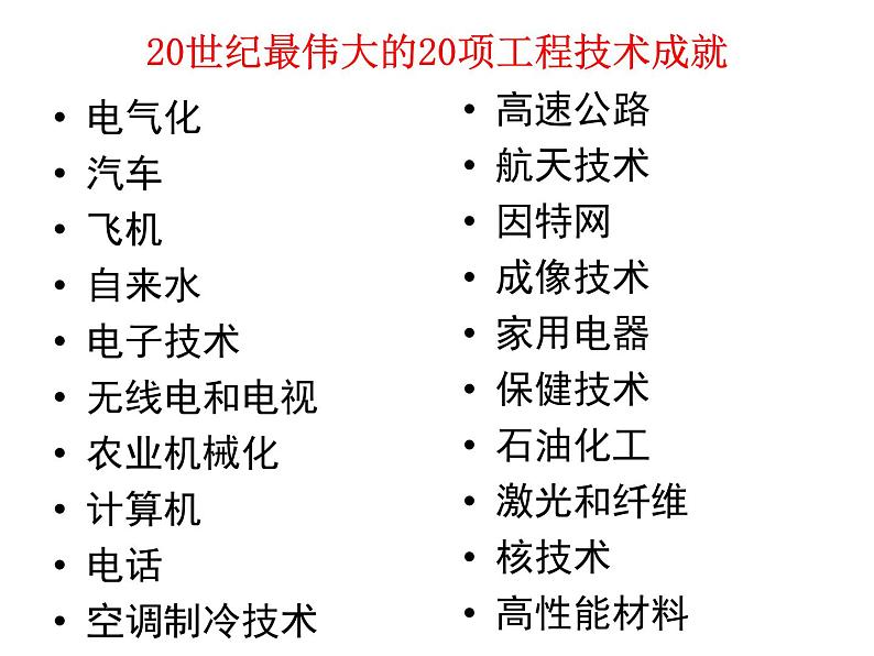 1.1及1.2技术的产生和技术的价值  课件-2021-2022学年苏教版(2019)高中通用技术必修《技术与设计1》04