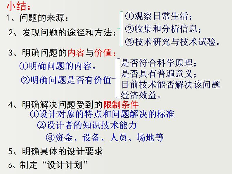 2.3设计的一般过程2 课件-2021-2022学年高一苏教版(2019)通用技术必修《技术与设计1》02