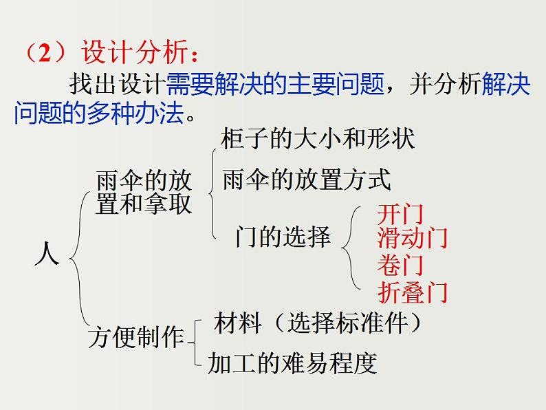 2.3设计的一般过程2 课件-2021-2022学年高一苏教版(2019)通用技术必修《技术与设计1》07