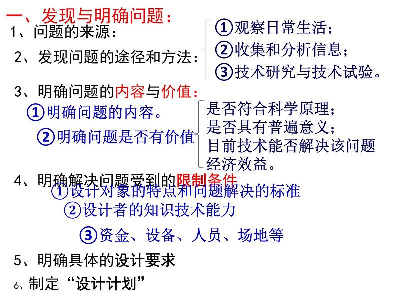 3发现于明确问题 课件-2021-2022学年高一苏教版(2019)通用技术必修《技术与设计1》02