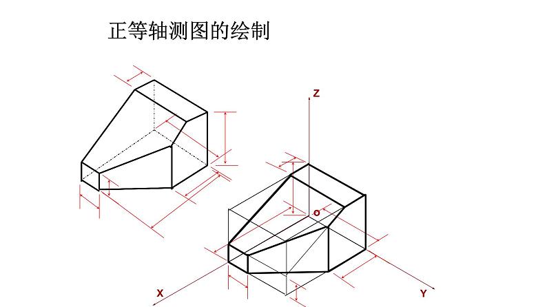 4.3.0如何画立体图 课件-2021-2022学年高一苏教版(2019)通用技术必修《技术与设计1》03