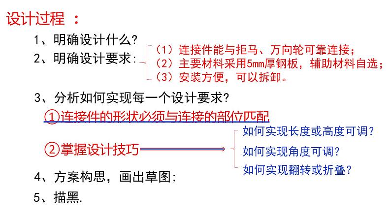 4.3.1连接件的设计1 课件-2021-2022学年高一苏教版(2019)通用技术必修《技术与设计1》第5页