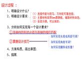 体验形态分析法和联想法PPT课件免费下载