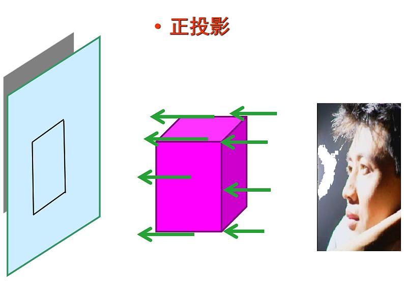 5.2-1三视图1 课件-2021-2022学年高一苏教版(2019)通用技术必修《技术与设计1》第4页