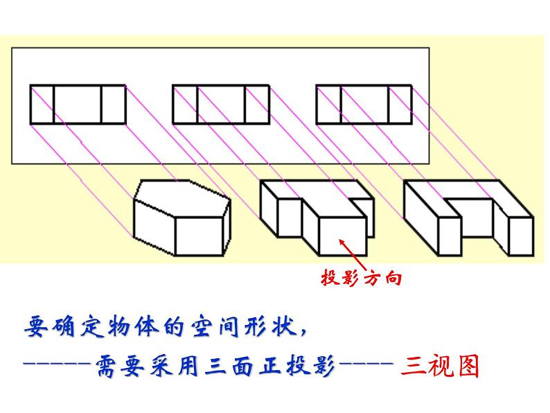 5.2-1三视图1 课件-2021-2022学年高一苏教版(2019)通用技术必修《技术与设计1》第8页