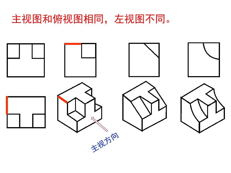 5.2-2 三视图2-3  课件-2021-2022学年高一苏教版(2019)通用技术必修《技术与设计1》02