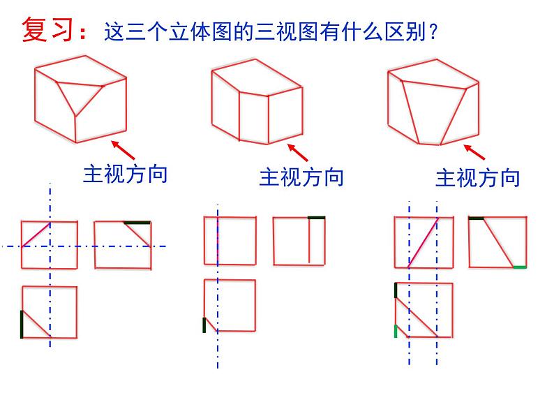 5.2-2 三视图2-3  课件-2021-2022学年高一苏教版(2019)通用技术必修《技术与设计1》03