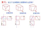 5.2-2 三视图2-3  课件-2021-2022学年高一苏教版(2019)通用技术必修《技术与设计1》