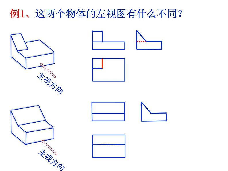 5.2-2 三视图2-3  课件-2021-2022学年高一苏教版(2019)通用技术必修《技术与设计1》04