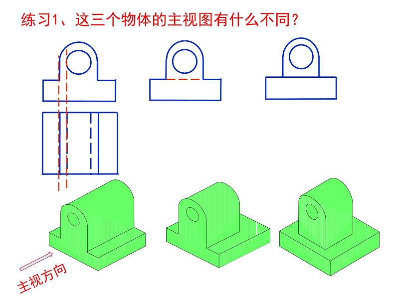 5.2-2 三视图2-3  课件-2021-2022学年高一苏教版(2019)通用技术必修《技术与设计1》05