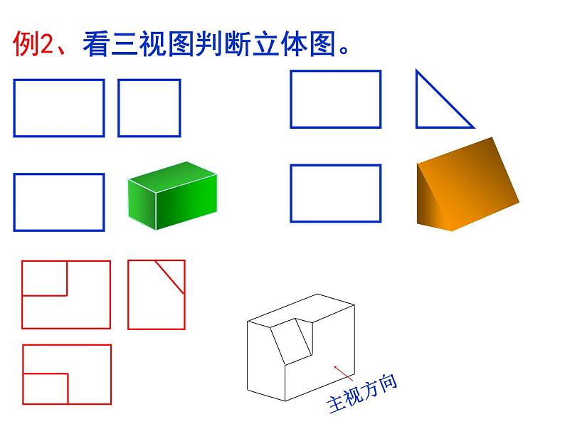 5.2-2 三视图2-3  课件-2021-2022学年高一苏教版(2019)通用技术必修《技术与设计1》06