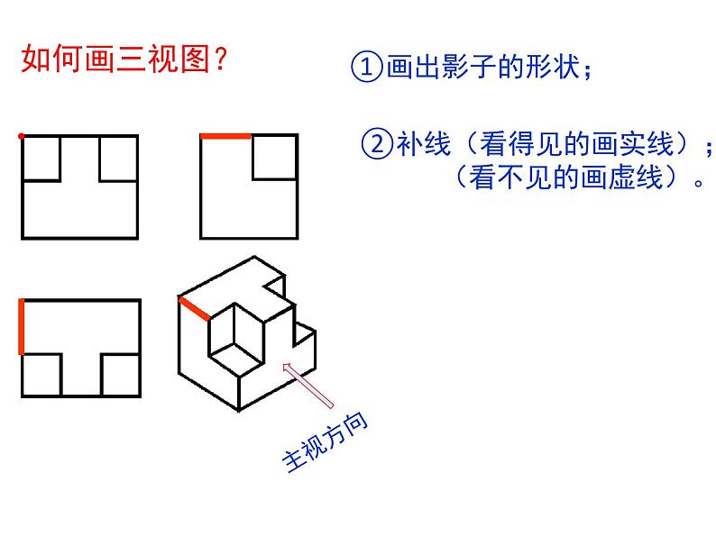 5.2-4三视图复习  课件-2021-2022学年高一苏教版(2019)通用技术必修《技术与设计1》03