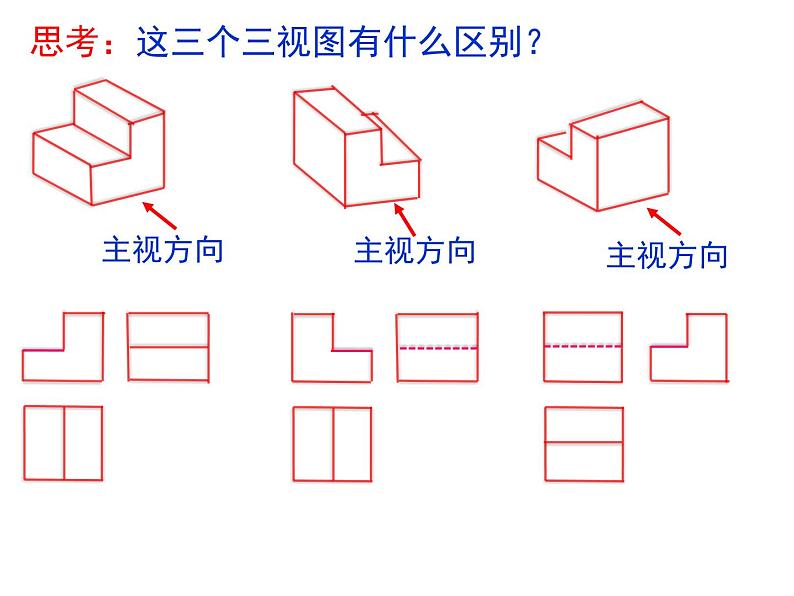 5.2-4三视图复习  课件-2021-2022学年高一苏教版(2019)通用技术必修《技术与设计1》05