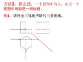 识读其他技术图样PPT课件免费下载