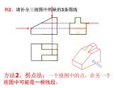 识读其他技术图样PPT课件免费下载