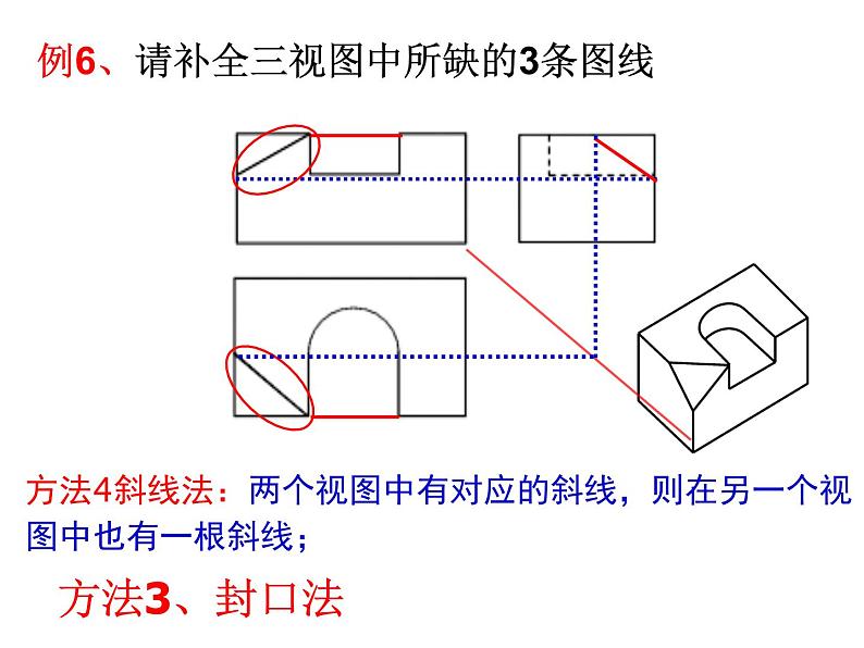 识读其他技术图样PPT课件免费下载08