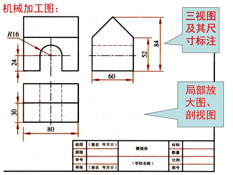 5.3尺寸标注 课件-2021-2022学年高一苏教版(2019)通用技术必修《技术与设计1》03