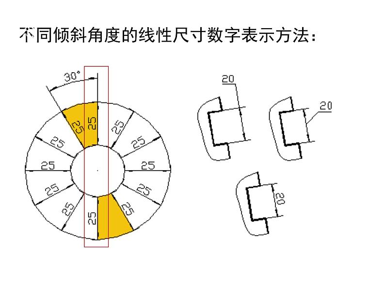 5.3尺寸标注 课件-2021-2022学年高一苏教版(2019)通用技术必修《技术与设计1》07