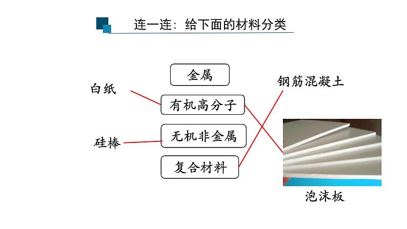 6.2材料的性能和选择 课件-2021-2022学年高一苏教版(2019)通用技术必修《技术与设计1》08